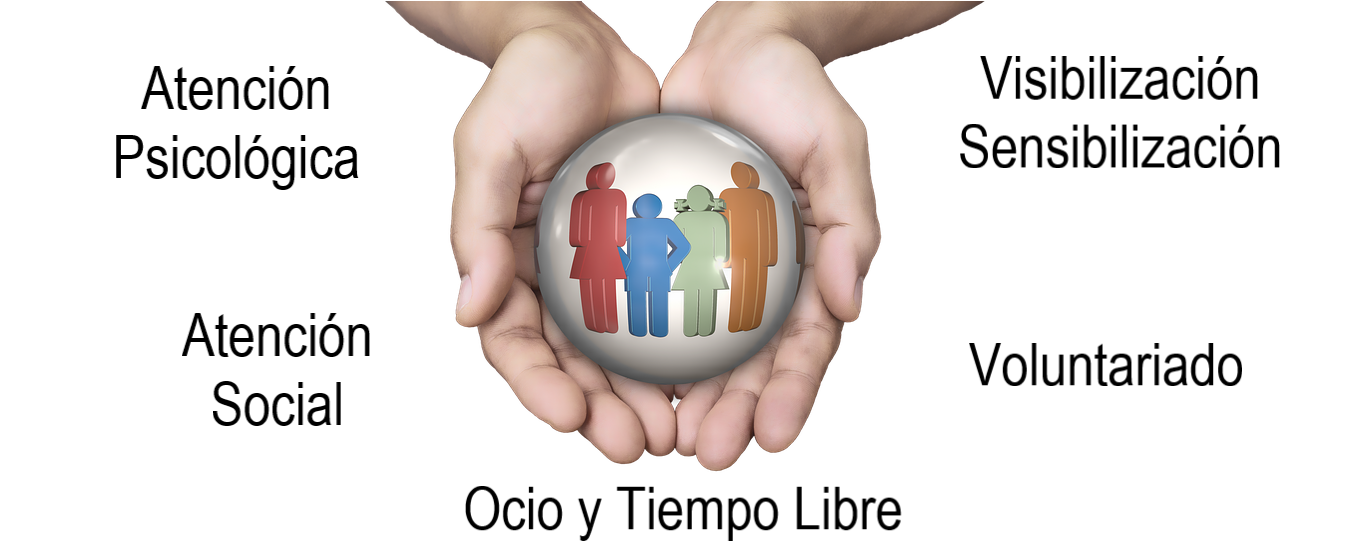 Sin título